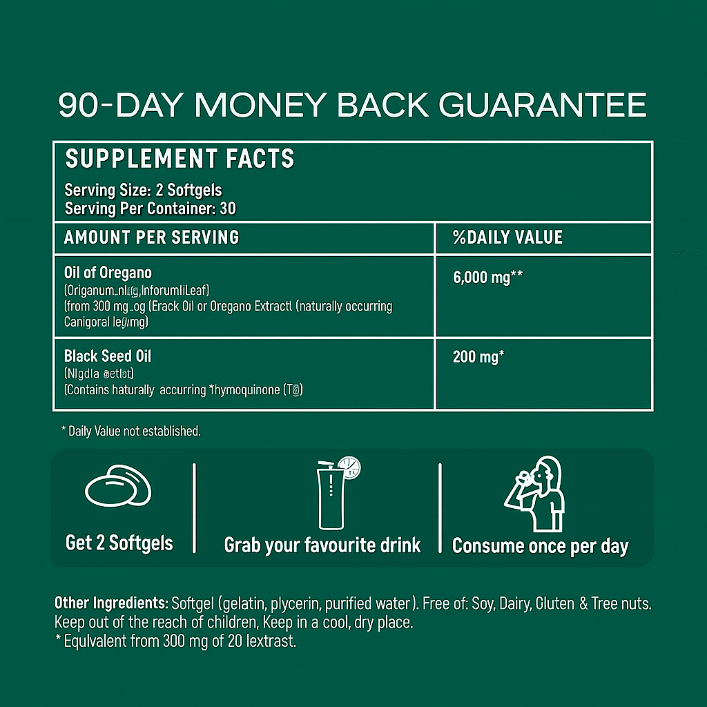 Additional Oil Of Oregano Softgels
