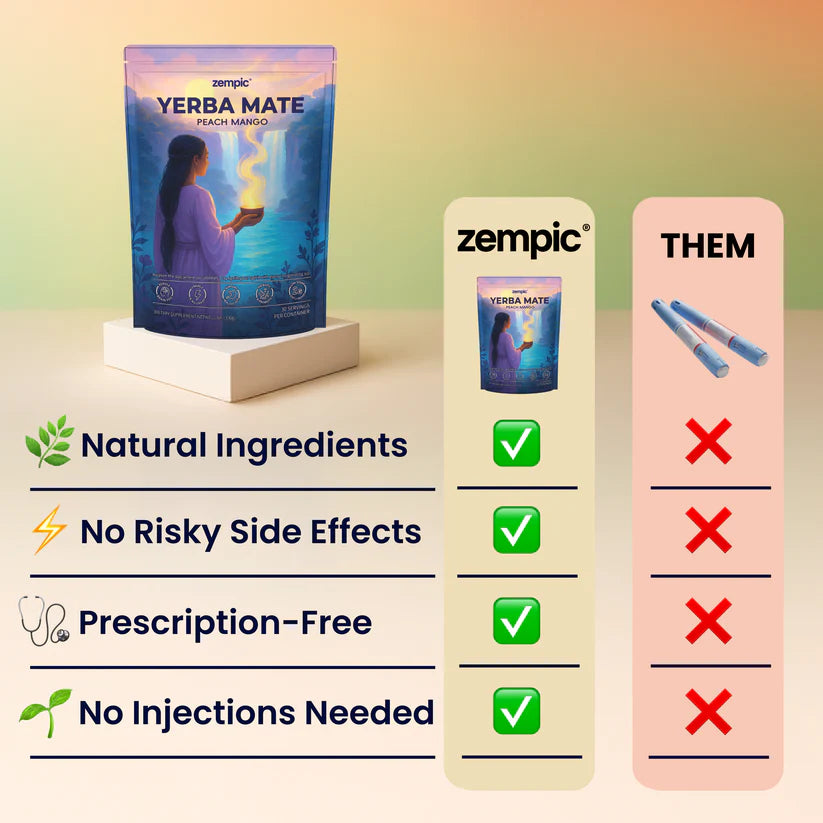 Yerba Mate Wellness Drink | Instant Yerba Mate Tea