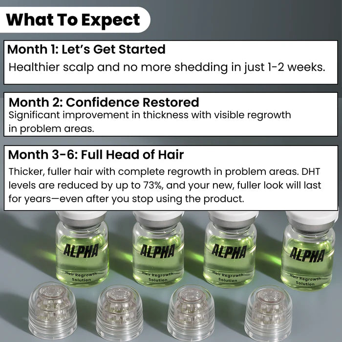 Add Another! HairInfused™ Hair Regrowth Solution