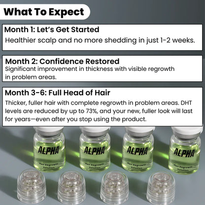 Add Another! HairInfused™ Hair Regrowth Solution