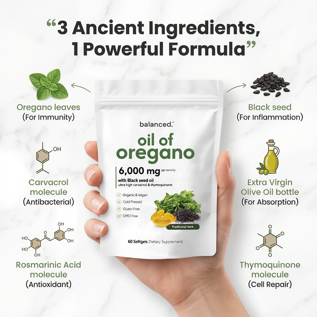 Oil Of Oregano Softgels - Less Brain Fog in 2 Weeks
