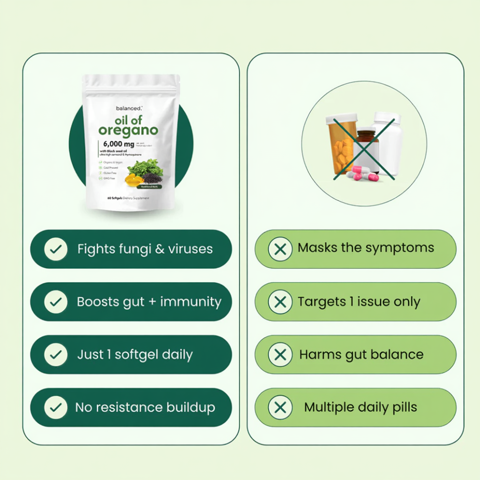 Oil Of Oregano Softgels - Less Brain Fog in 2 Weeks