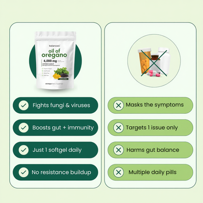 Oil Of Oregano Softgels - Less Brain Fog in 2 Weeks