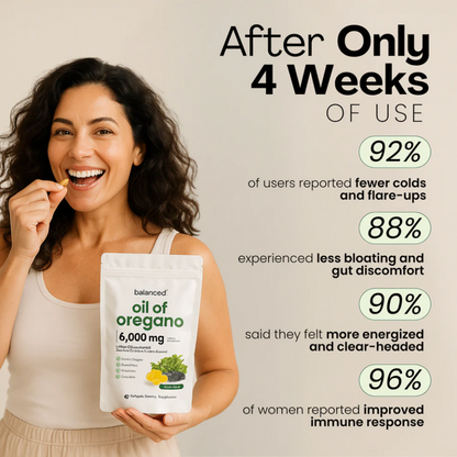 Oil Of Oregano Softgels - Less Brain Fog in 2 Weeks